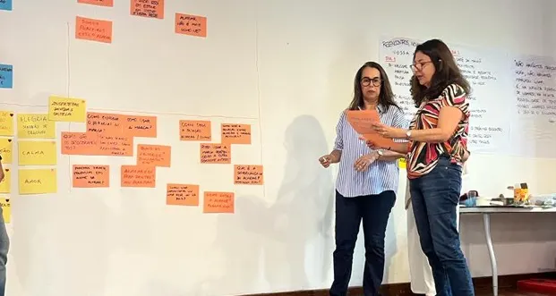 Integrantes organizando cartões em uma parede de trabalho